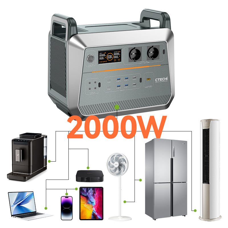 เครื่องกำเนิดไฟฟ้าพลังงานแสงอา - Outdoor Power Generator บทวิจารณ์และราคา