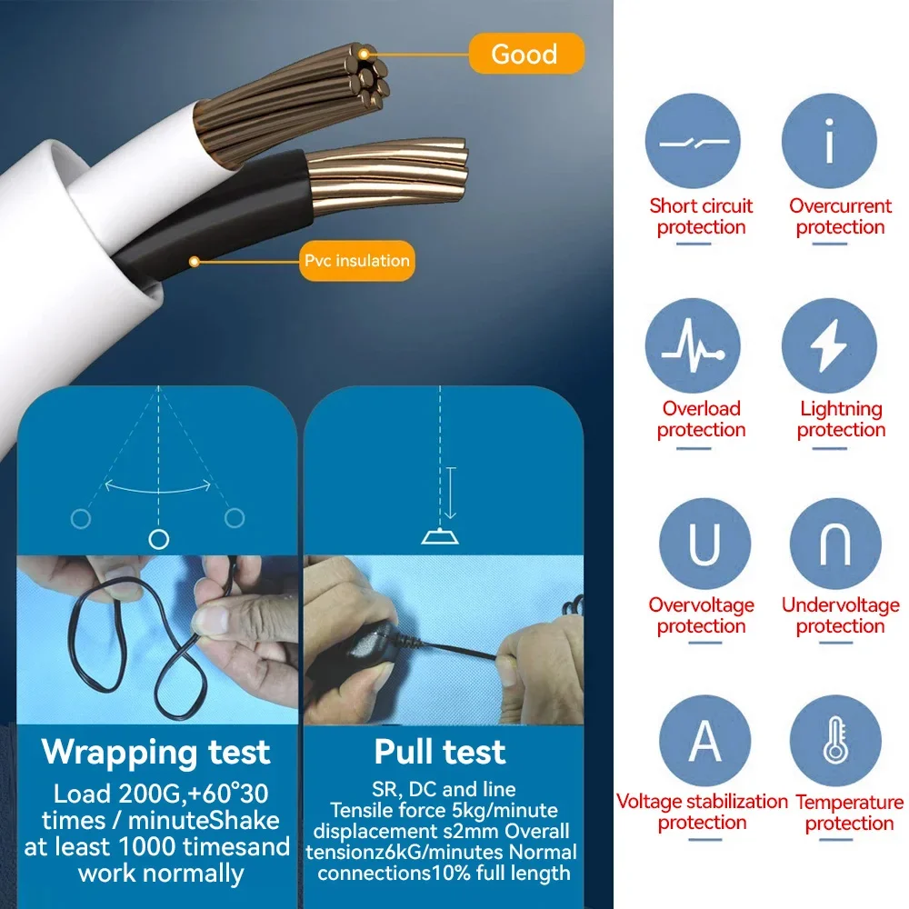 อะแดปเตอร์ไฟฟ้า DC12V 2A กันน้ - Outdoor Power Plug บทวิจารณ์และราคา