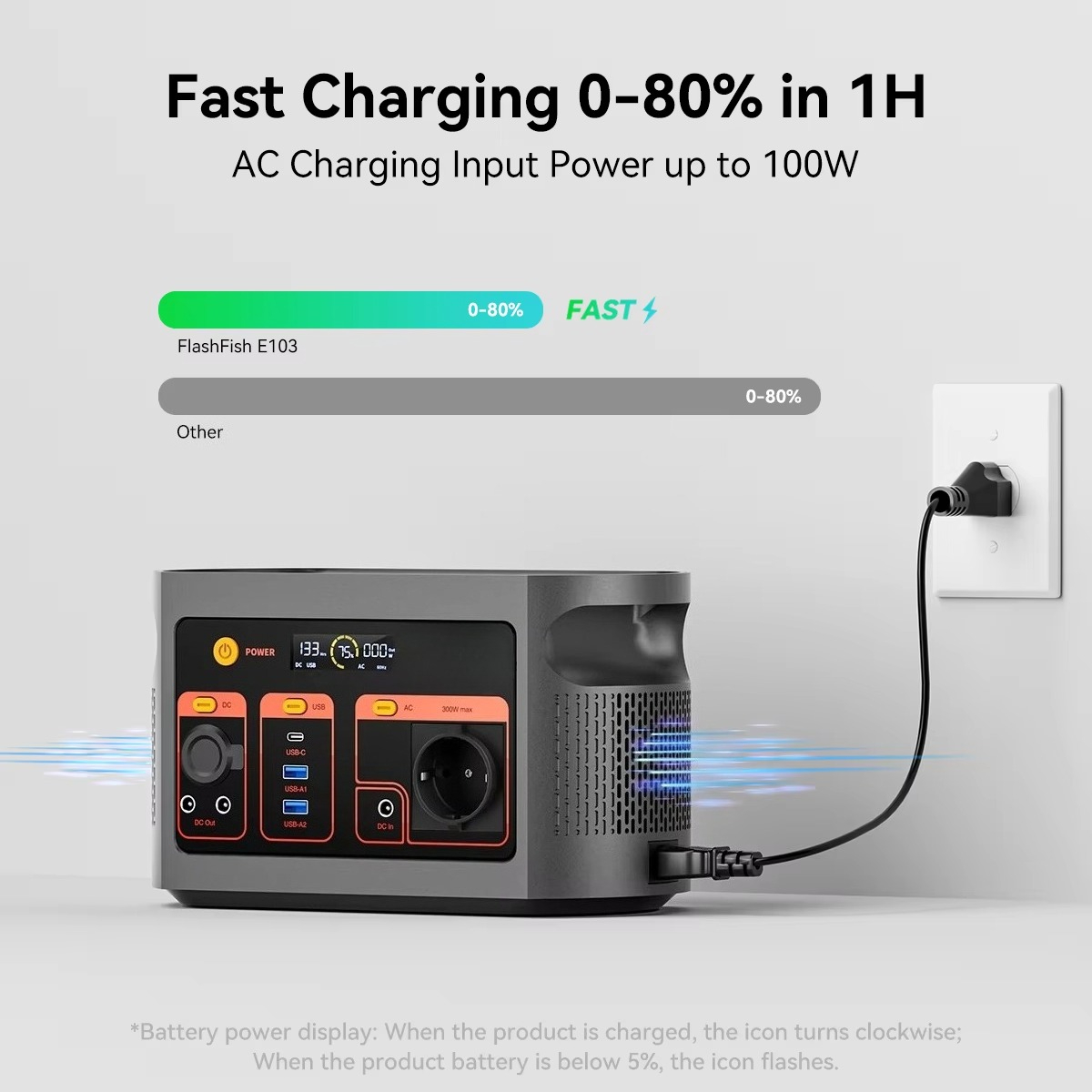 เครื่องกำเนิดไฟฟ้าพลังงานแสงอา - Outdoor Power Generator บทวิจารณ์และราคา