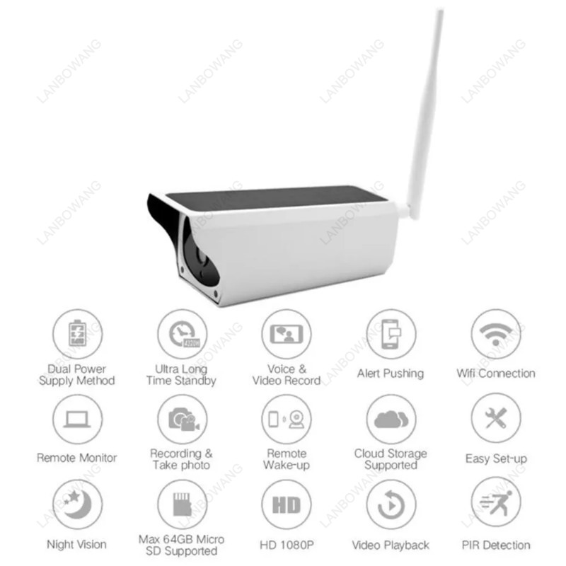 กล้อง IP พลังงานแสงอาทิตย์ 2MP - Outdoor Power Monitor บทวิจารณ์และราคา