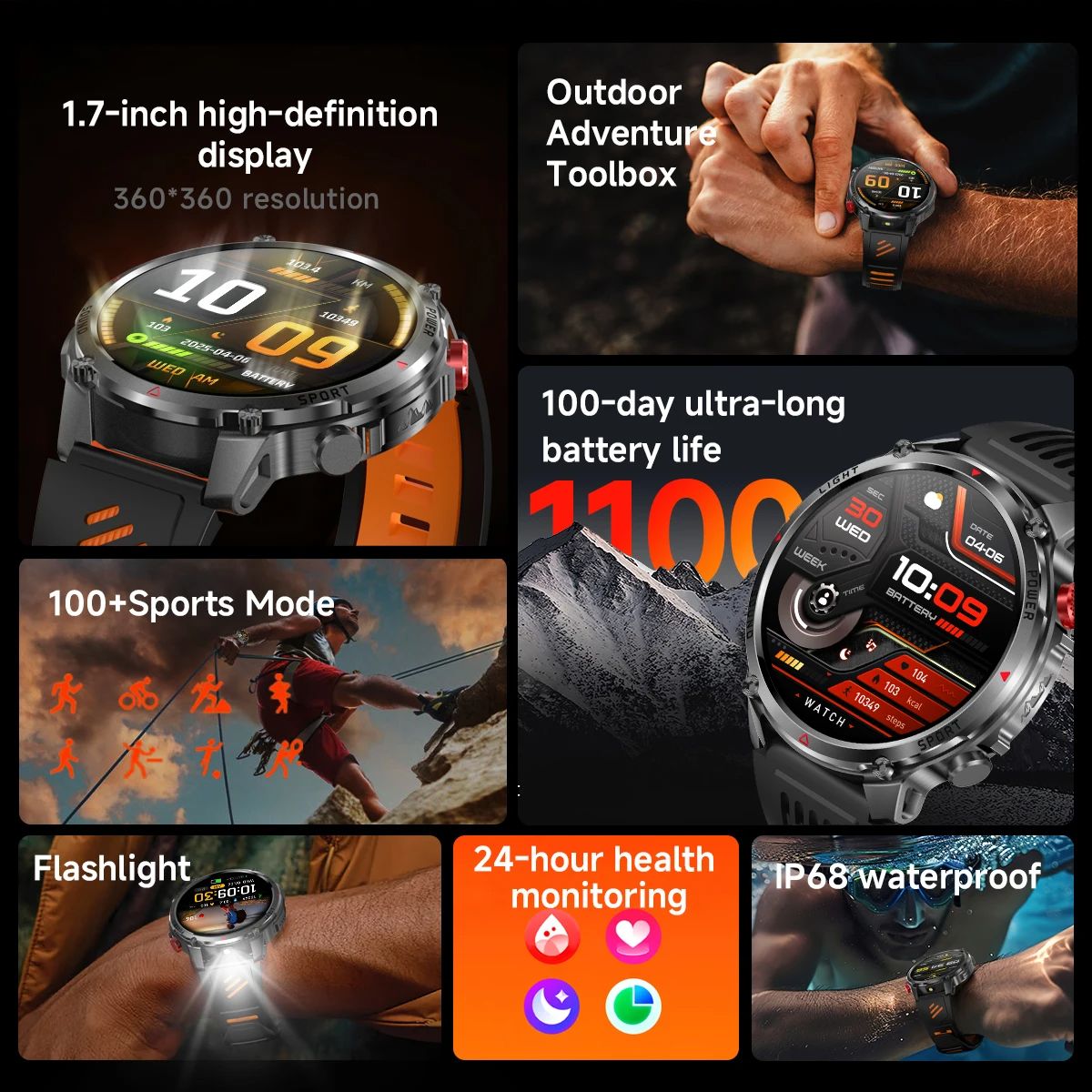 2026 นาฬิกาอัจฉริยะ T-Rex3 Pro - Outdoor Power Monitor บทวิจารณ์และราคา