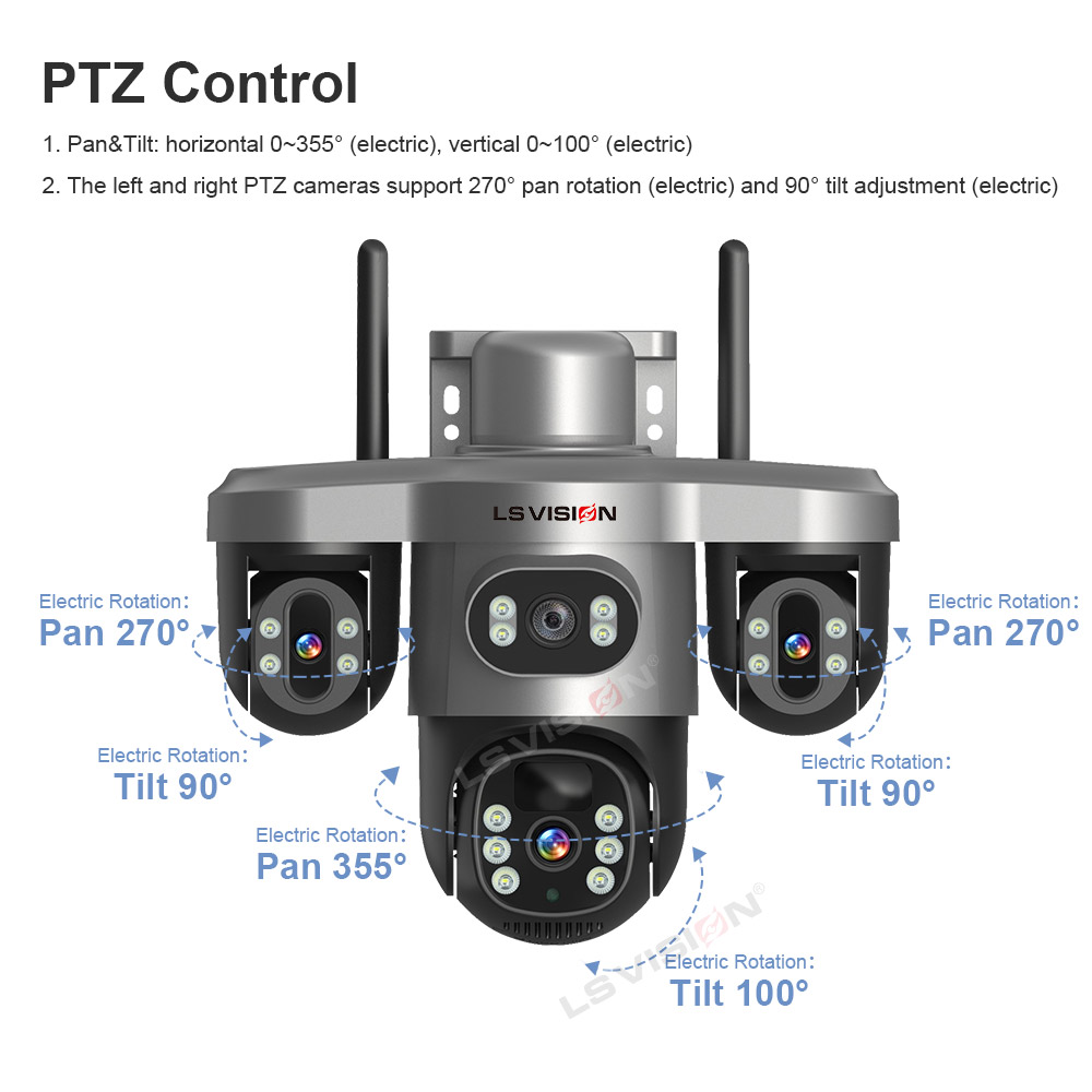 กล้องวงจรปิด LS VISION หลายเลน - Outdoor Power Monitor บทวิจารณ์และราคา