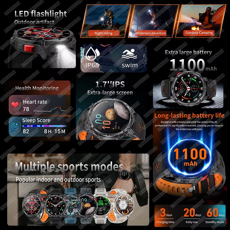 นาฬิกาสมาร์ทวอทช์ GPS สำหรับกิ - Outdoor Power Monitor บทวิจารณ์และราคา