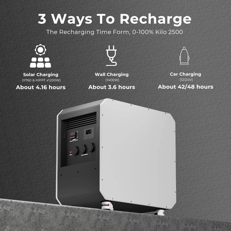 แบตเตอรี่ลิเธียมไอรอนฟอสเฟต (L - Outdoor Power Generator บทวิจารณ์และราคา