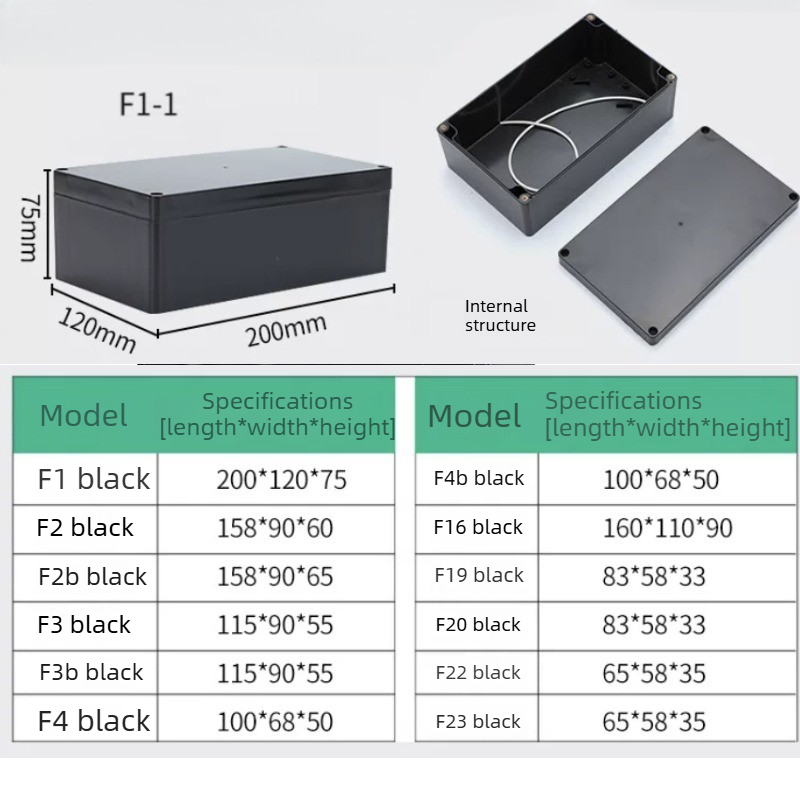 กล่องรวมสายไฟแบบกันน้ำชนิด F ส - Outdoor Power Monitor บทวิจารณ์และราคา