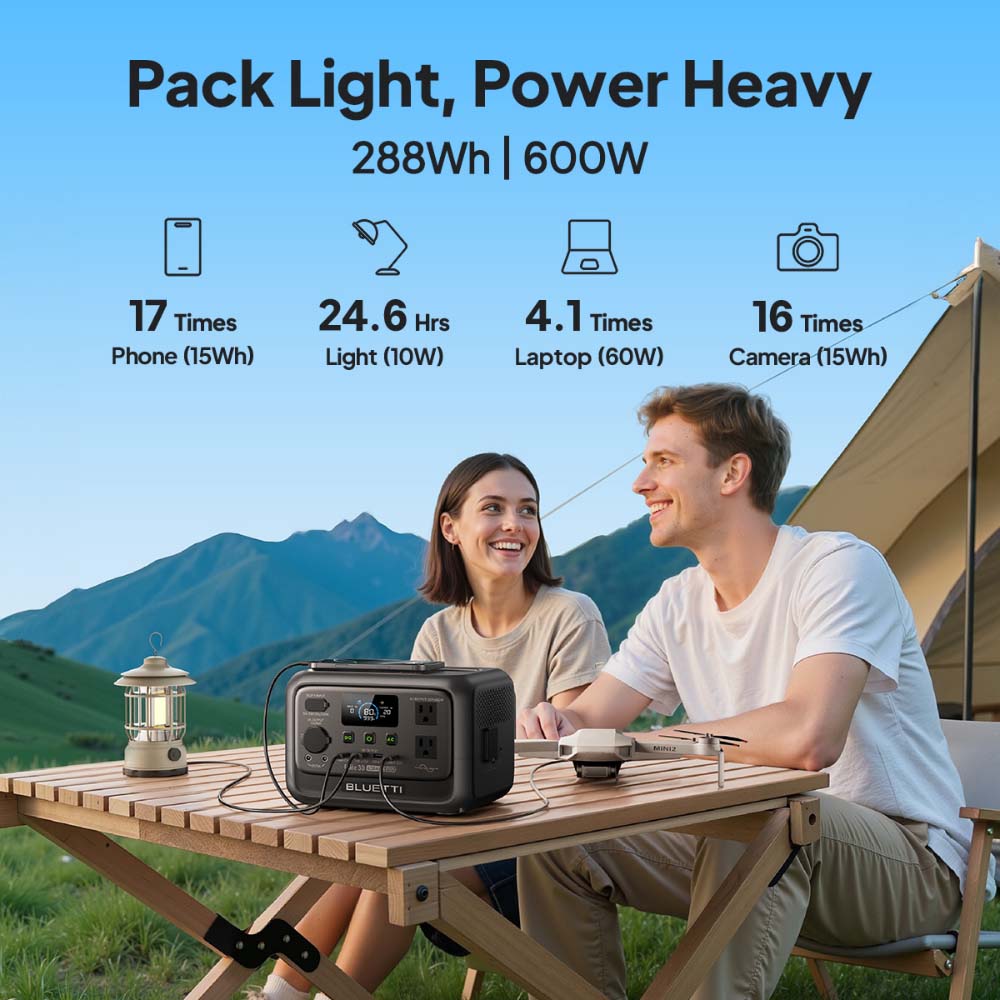 【รุ่นใหม่】BLUETTI Elite 30 V2  - Outdoor Power Generator บทวิจารณ์และราคา
