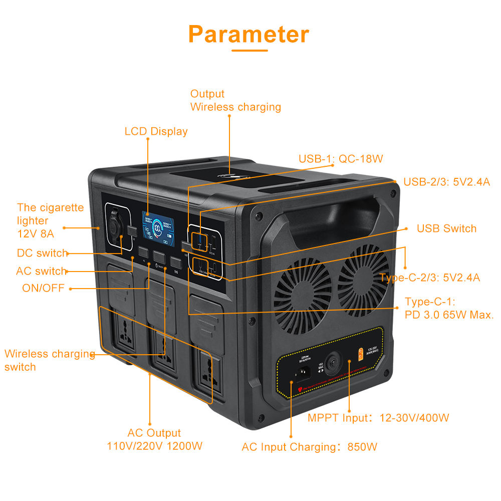 เครื่องกำเนิดไฟฟ้าพลังงานแสงอา - Outdoor Power Generator บทวิจารณ์และราคา