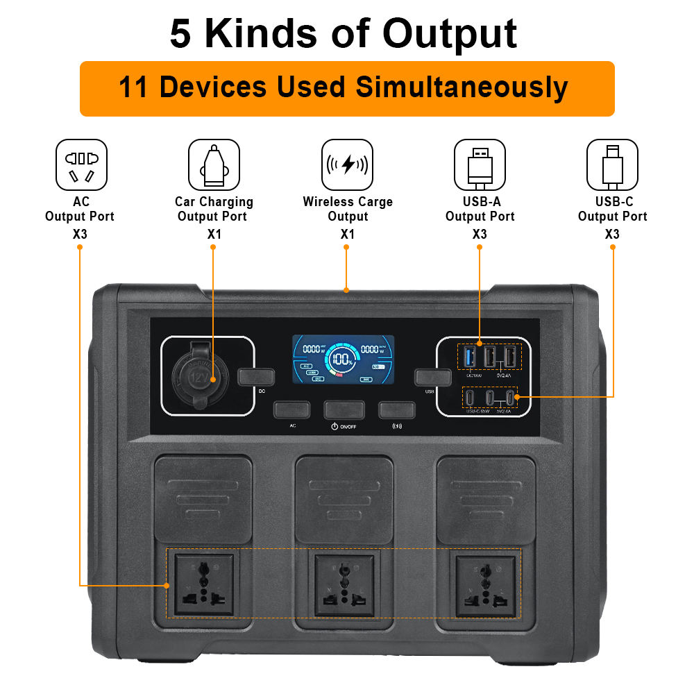 เครื่องกำเนิดไฟฟ้าพลังงานแสงอา - Outdoor Power Generator บทวิจารณ์และราคา