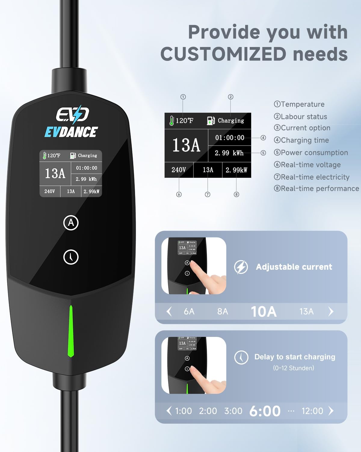 เครื่องชาร์จรถยนต์ไฟฟ้าแบบพกพา - Outdoor Power Plug บทวิจารณ์และราคา