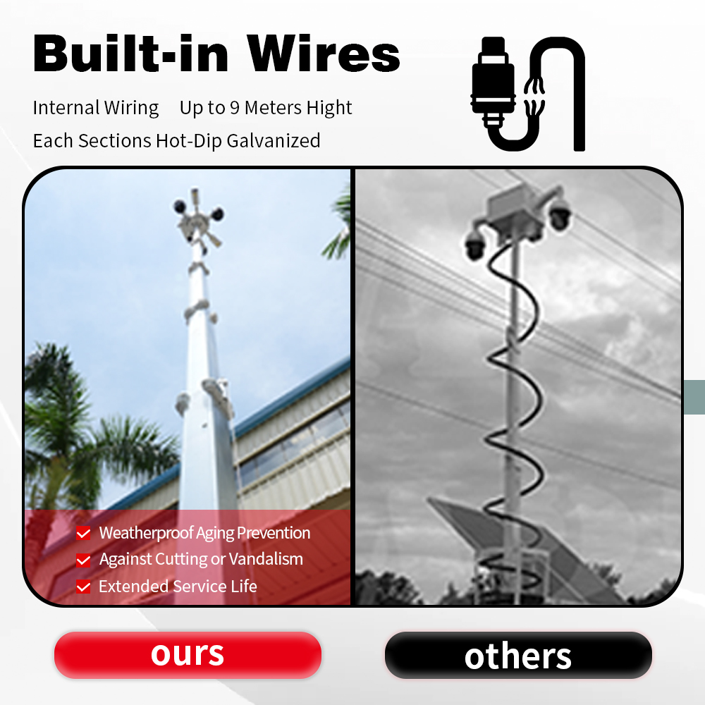 รถพ่วงติดตั้งแผงโซลาร์เซลล์ หอ - Outdoor Power Monitor บทวิจารณ์และราคา