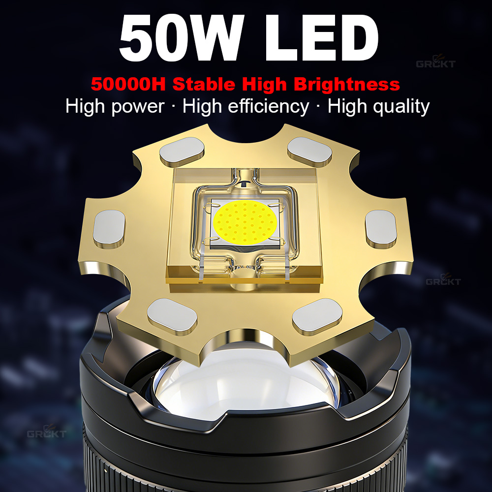 ไฟฉาย LED กำลังสูง 80000CD ไฟฉ - Outdoor Power Bank บทวิจารณ์และราคา