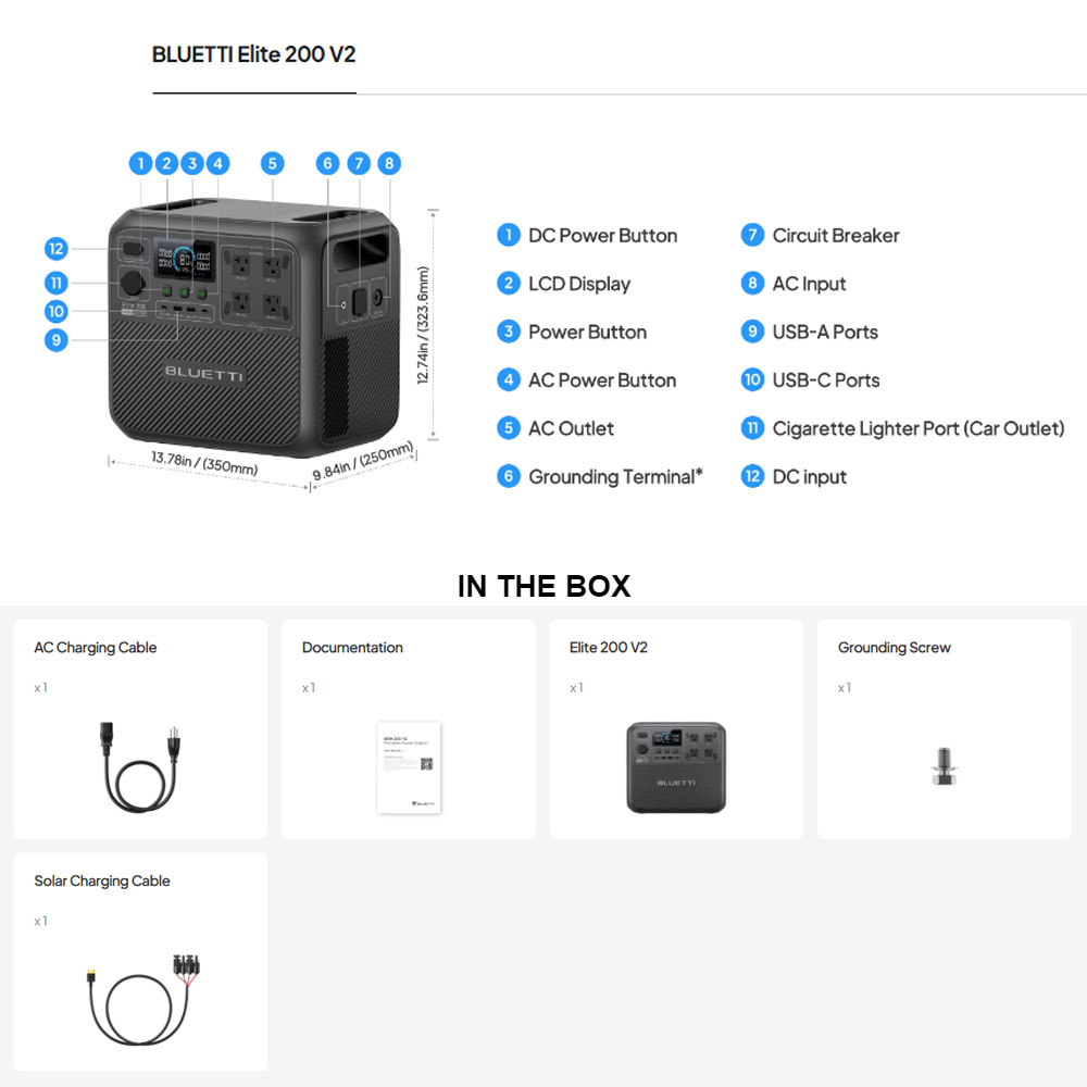 【รีนิว】BLUETTI Elite 200 V2 สถ - Outdoor Power Generator บทวิจารณ์และราคา