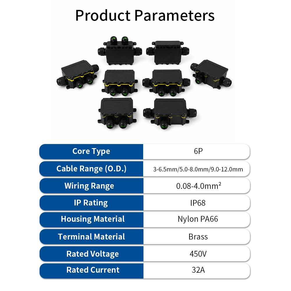 กล่องต่อสายไฟกันน้ำ IP68 แบบ 2 - Outdoor Power Junction บทวิจารณ์และราคา