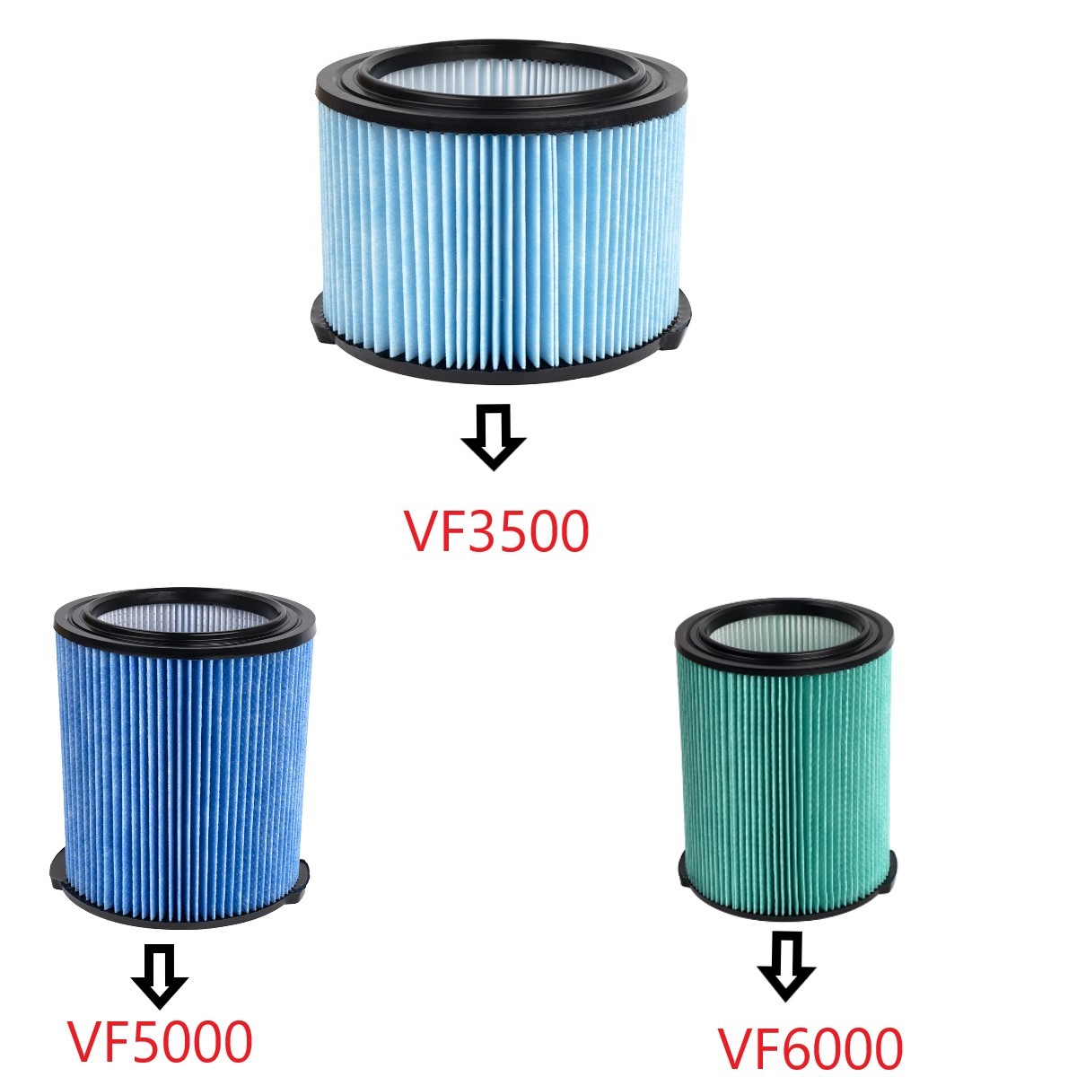 ไส้กรองเครื่องดูดฝุ่นแบบเปียกแ - Wet Dry Vacuum Shop บทวิจารณ์และราคา