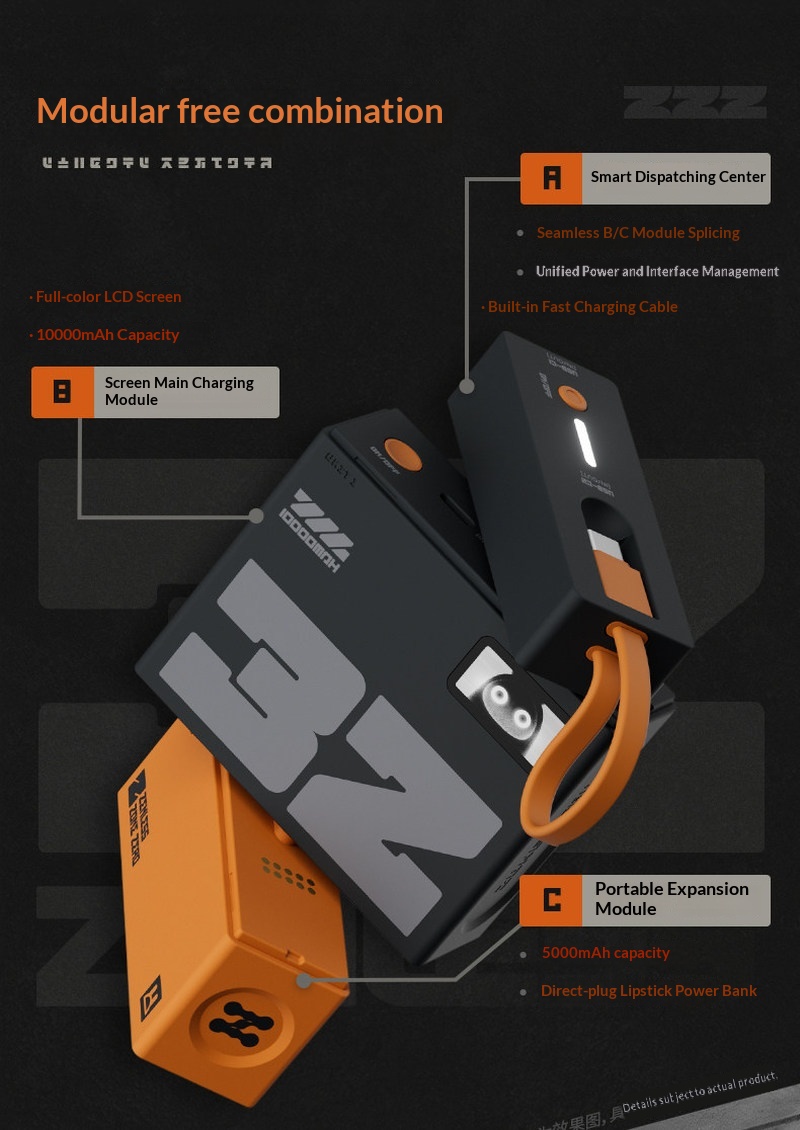 แบตเตอรี่สำรอง Zenless Zone Ze - Outdoor Power Hub บทวิจารณ์และราคา