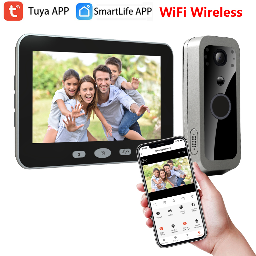 ทูย่า สมาร์ทไลฟ์ 3MP 2.4G WIFI - Outdoor Power Monitor บทวิจารณ์และราคา