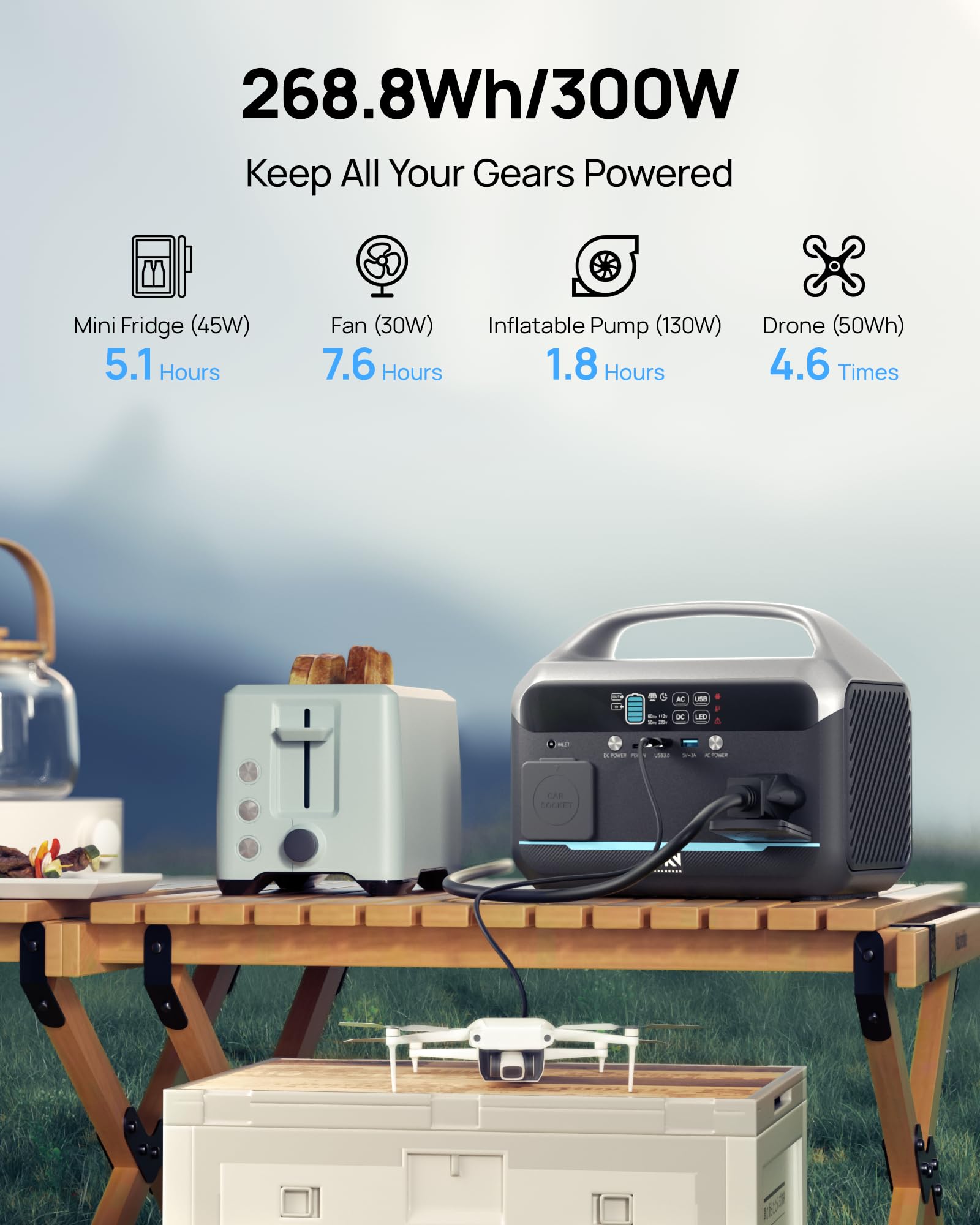สถานีพลังงานแบบพกพา Daranener  - Outdoor Power Generator บทวิจารณ์และราคา